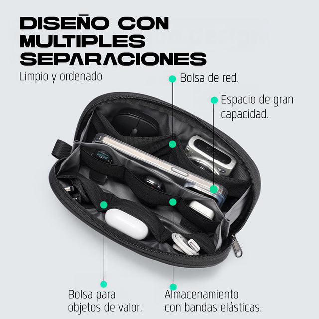 Bolsa de Aseo Mark Ryden Compacta – Neceser Impermeable y Ligero para Viaje MR 63