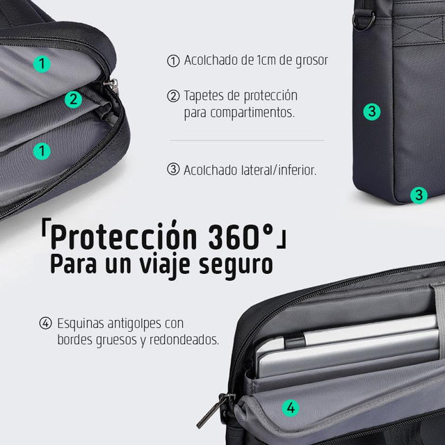 Maletín Mark Ryden Multicapa Impermeable para Laptop – Profesional, Ligero y de Gran Capacidad MR 425D