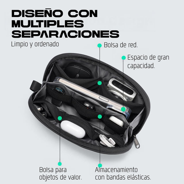 Neceser de Viaje Mark Ryden MR63 | Organizador para Electrónicos y Accesorios