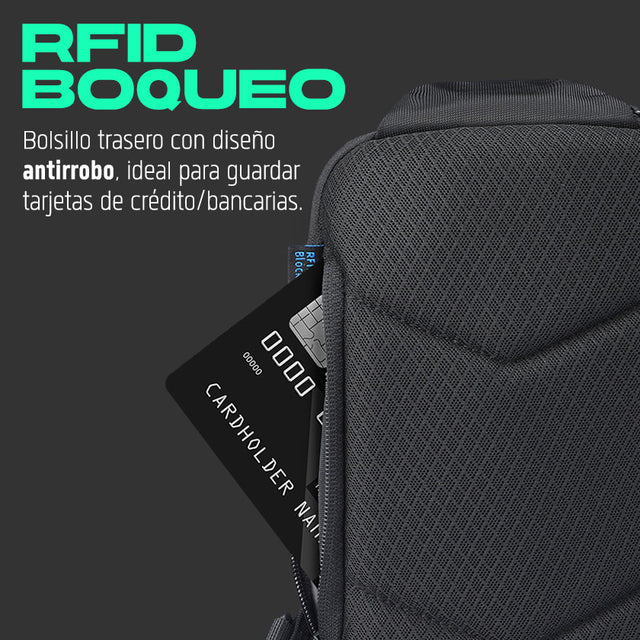 Bolsa Crossbody Mark Ryden – Sling Antirrobo Impermeable con Compartimentos Organizadores MR 127