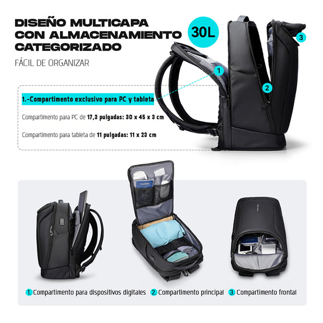 Mochila Ejecutiva Antirrobo para Laptop 17.3” con Puerto USB, Apertura 180° y Capacidad de 30L – MR 9031YSJKR