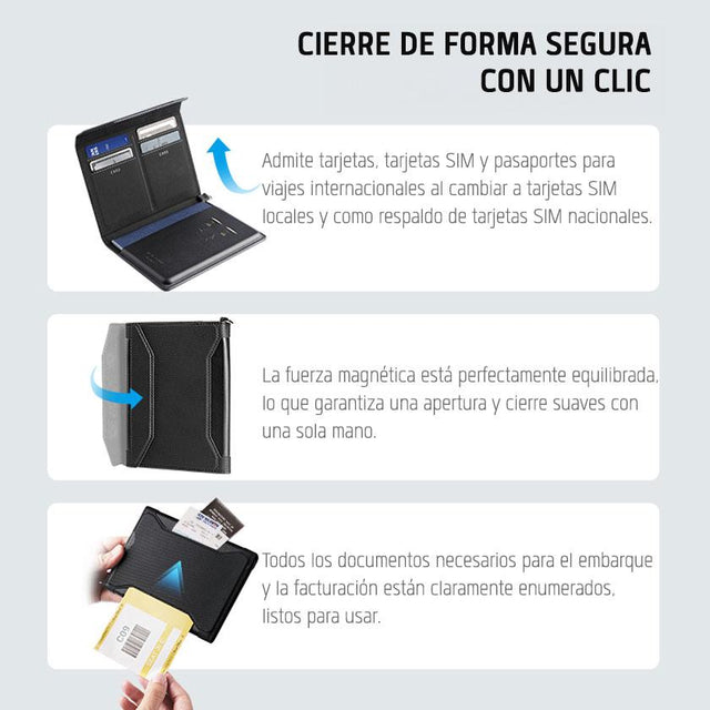Cartera cruzada con acceso instantáneo para tarjetas de viaje y embarque MR 604