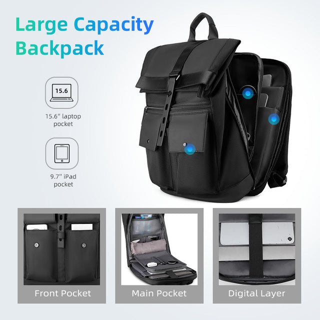 Mochila Mark Ryden. Bolsillo antirrobo con correas acolchadas. Repelente al agua. Para laptop de 15.6″ y tablet 9.7″. Modelo 1696